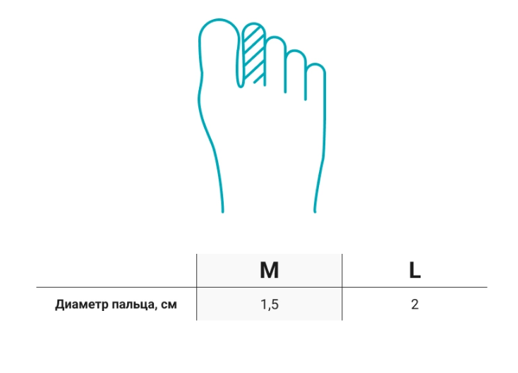 Гелевые защитные кольца ANSOF ORTMANN, мягкие купить в OrtoMir24