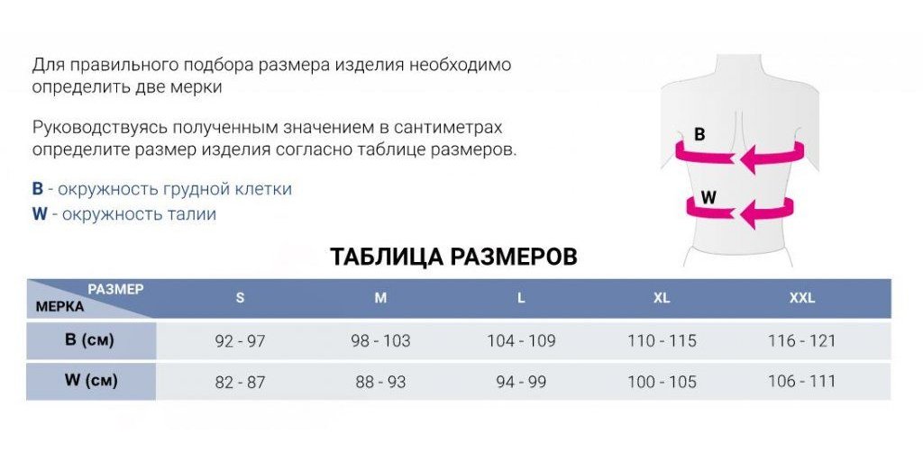 Корректор осанки GM30-5 Medi, умеренная фиксация купить в OrtoMir24