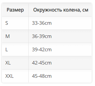 Ортез на коленный сустав 2920 OPPO Medical, умеренная фиксация купить в OrtoMir24