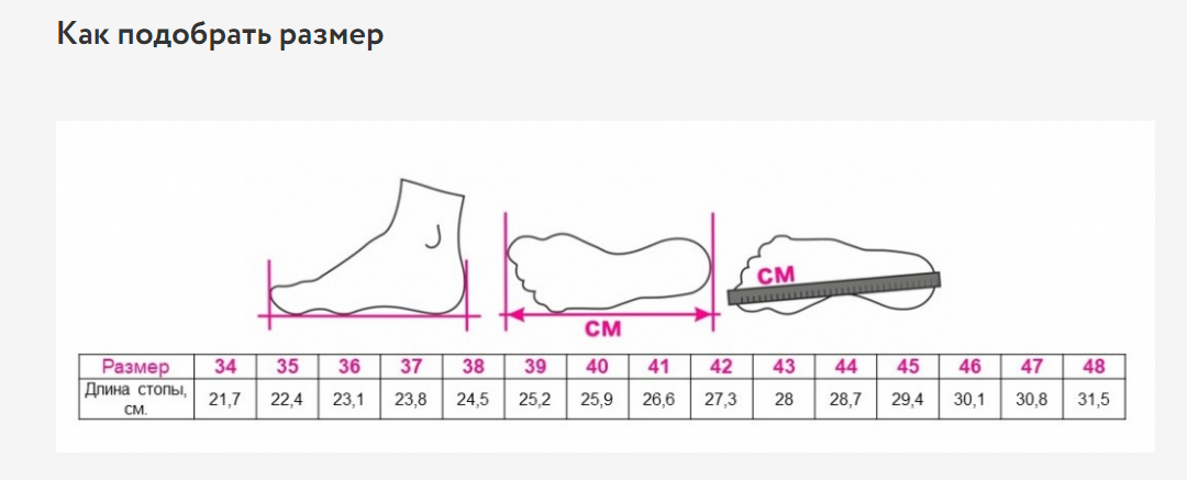 Стельки ортопедические Soft Tech Orto, полужесткие купить в OrtoMir24