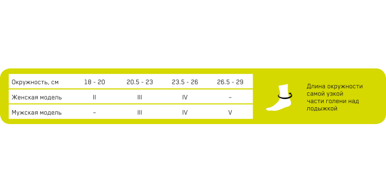 Компрессионные носки женские CEP ALLDAY для восстановления и путешествий CR05MW купить в OrtoMir24