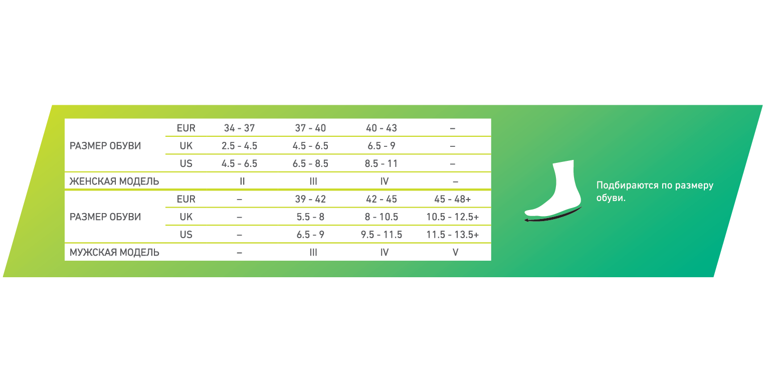Компрессионные высокие носки для спорта C104M Medi, мужские купить в OrtoMir24