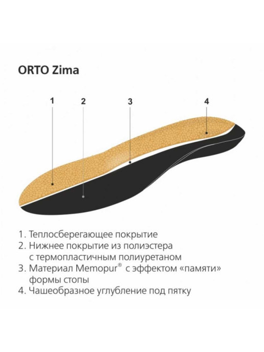Стельки ортопедические Zima Orto, полужесткие купить в OrtoMir24