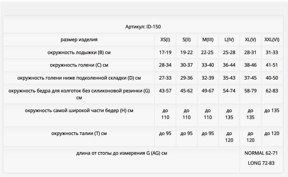 Компрессионные колготки ID-150 Luomma, 1 класс купить в OrtoMir24