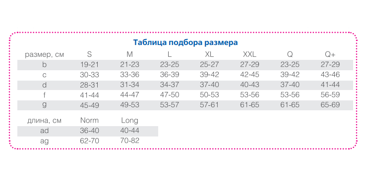 Компрессионные чулки 223 Orto, 2 класс купить в OrtoMir24