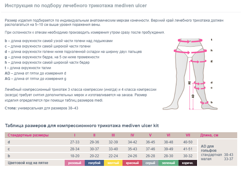 Противоэмболические гольфы UKNS-O Medi,  1 класс купить в OrtoMir24