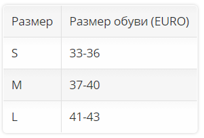 Вкладыш 5464 OPPO Medical под пятку U-образный при вальгусе, силиконовый, 2шт купить в OrtoMir24