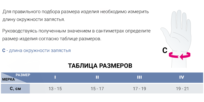 Ортез на лучезапястный сустав 641E Medi, умеренная фиксация купить в OrtoMir24